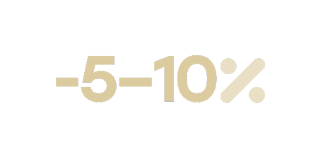 Sairauspoissaolot −5–10 % → 2 000–3 000 € säästö/henkilö/vuosi