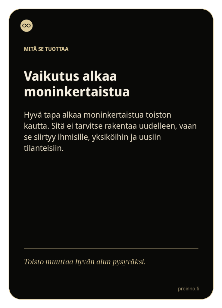 Vaikutus alkaa moninkertaistua
Hyvä tapa alkaa moninkertaistua toiston kautta. Sitä ei tarvitse rakentaa uudelleen, vaan se siirtyy ihmisille, yksiköihin ja uusiin tilanteisiin.