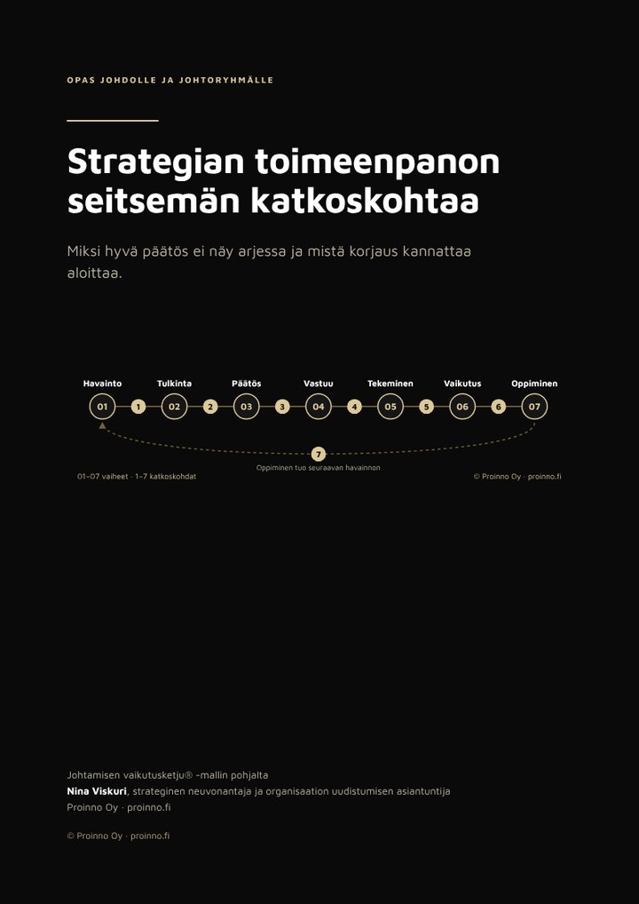 Strategian toimeenpanon seitsemän katkoskohtaa, kansi